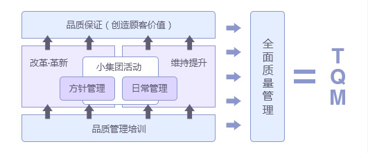 以人為本，砥礪前行，遠東耐材創(chuàng)新鑄就新發(fā)展