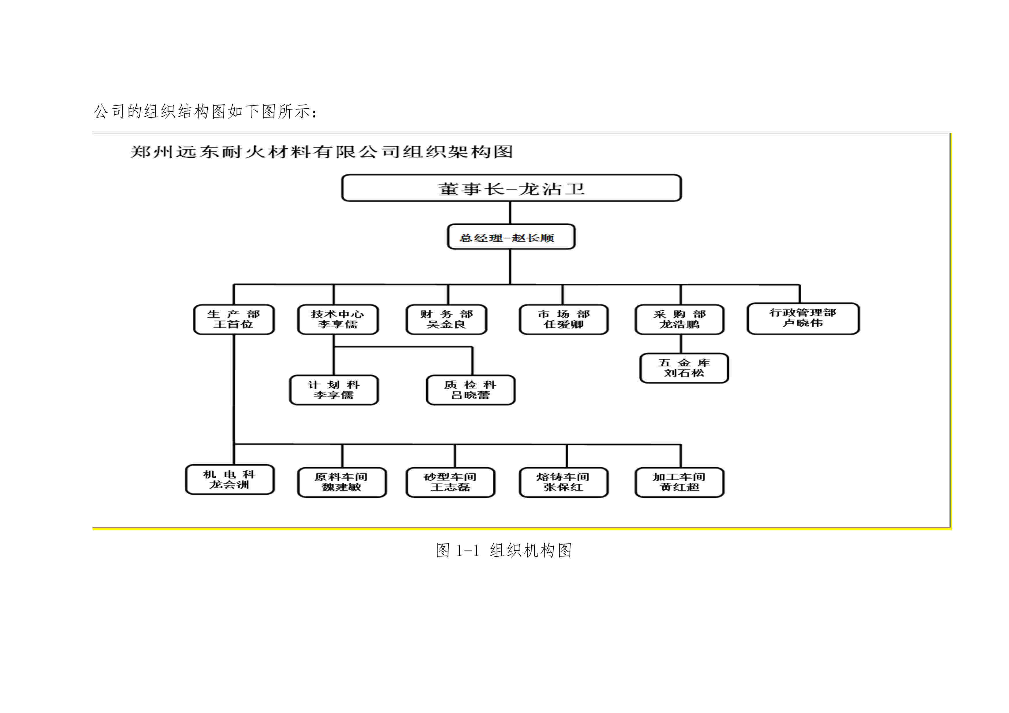 工業(yè)其它行業(yè)企業(yè)溫室氣體排放報(bào)告